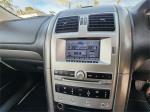 2009 Ford Territory Wagon TS SY MKII