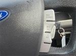 2012 Ford Territory Wagon TS SZ
