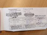 2007 Mazda 3 Hatchback SP23 BK1032